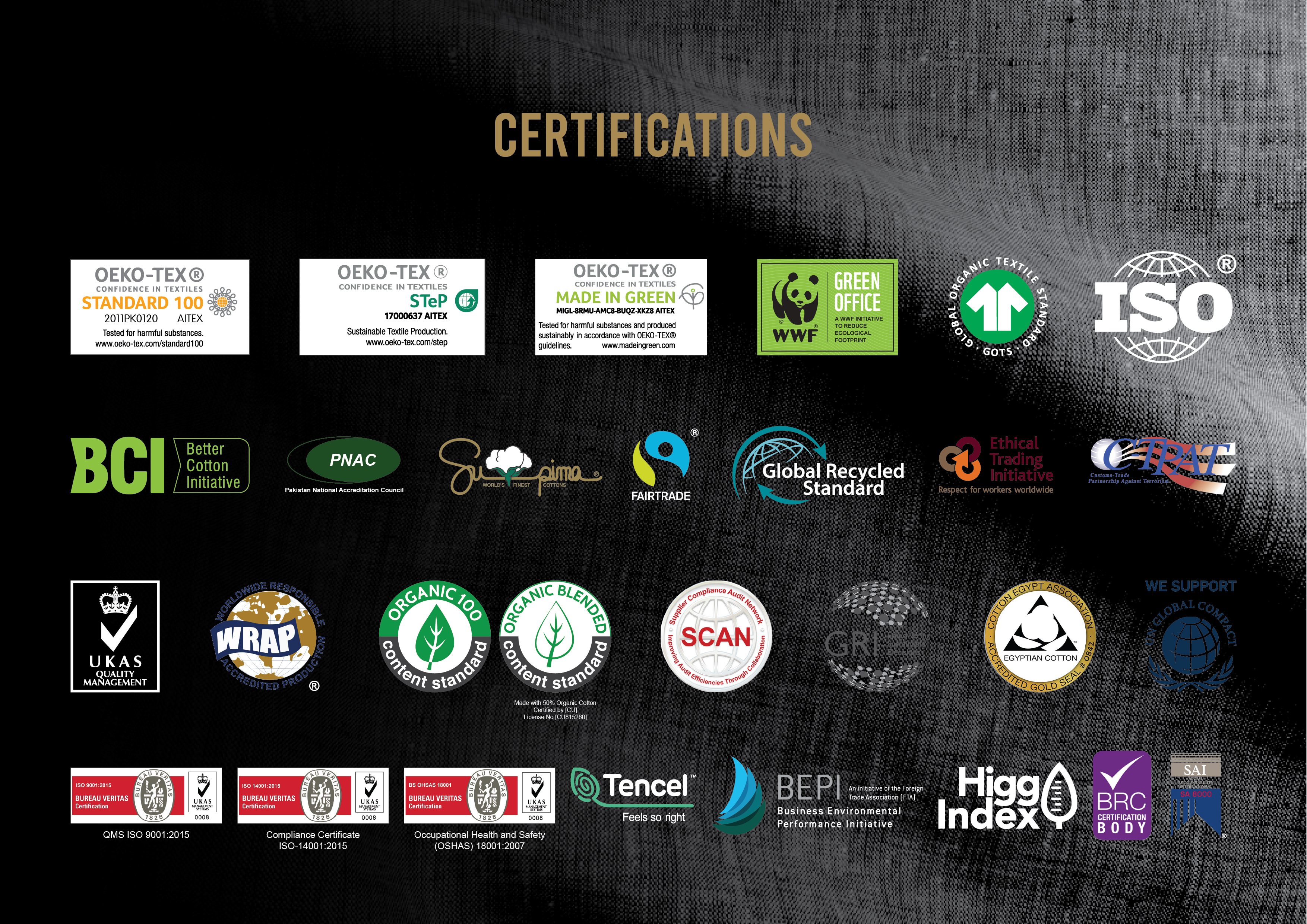 Company Profile Page 16